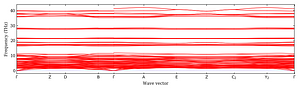band_structure.png