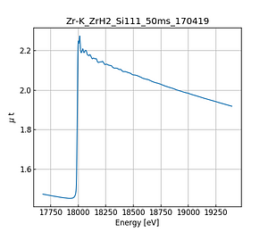ZrH2.thumb.png