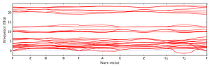 band_structure.png