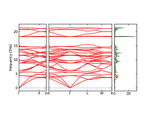 band_pdos.png