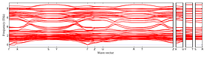 band_structure.png