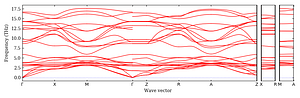 band_structure.png