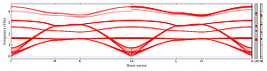 band_structure.png