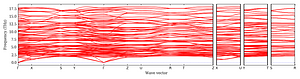 band_structure.png