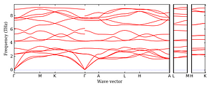 band_structure.png