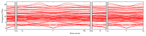 band_structure.png
