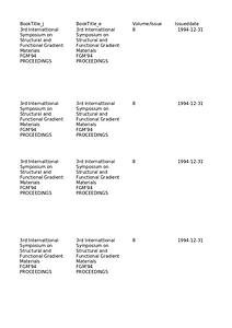 proc-3rd-symp-fgm-495-711.xlsx