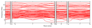 band_structure.png