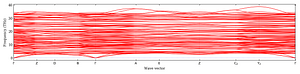 band_structure.png