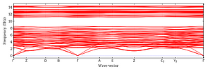 band_structure.png