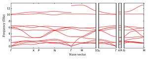 band_structure.png