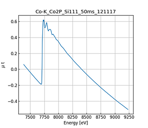 Co2P.thumb.png