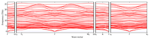 band_structure.png
