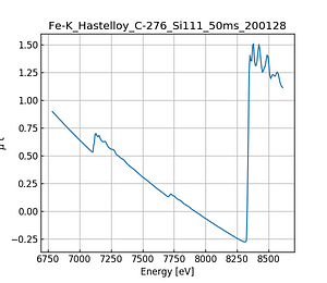 Hastelloy_C-276.thumb.png