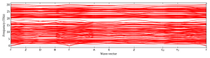 band_structure.png