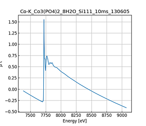 Co3(PO4)2_8H2O.thumb.png