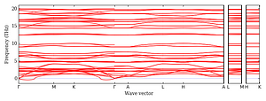 band_structure.png