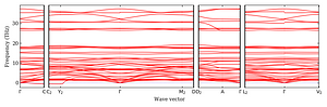 band_structure.png