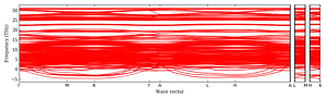 band_structure.png