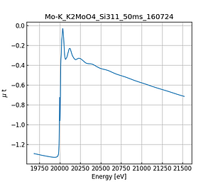 K2MoO4.thumb.png
