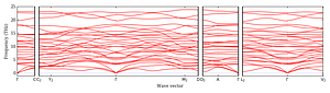 band_structure.png