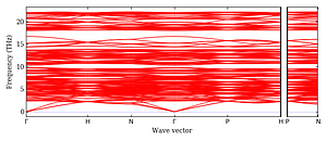 band_structure.png