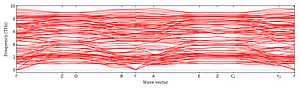 band_structure.png