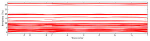 band_structure.png