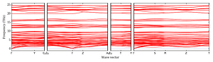 band_structure.png