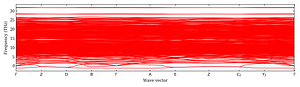 band_structure.png