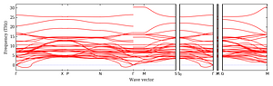 band_structure.png