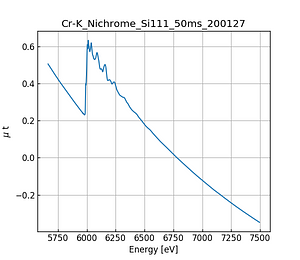 Nichrome.thumb.png