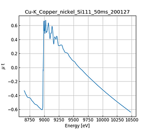 Copper_nickel.thumb.png