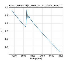 Eu2(SO4)3_xH2O.thumb.png
