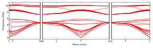 band_structure.png