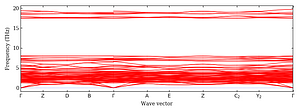 band_structure.png