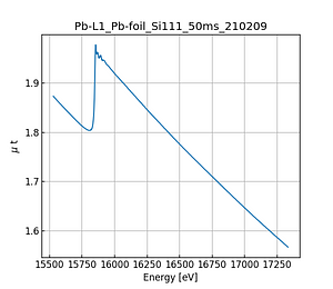 Pb-foil.thumb.png