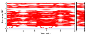 band_structure.png