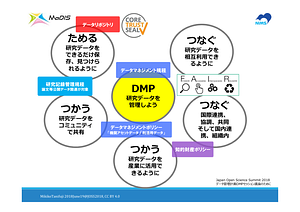 MikikoTanifuji-JOSS2018.pdf