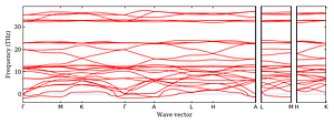 band_structure.png