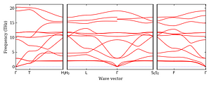 band_structure.png