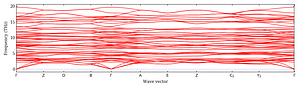 band_structure.png