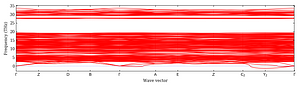 band_structure.png