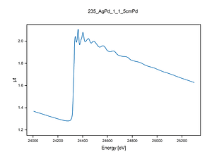 235_AgPd_1_1_5cmPd.thumb_R.png