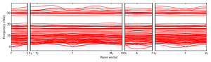 band_structure.png