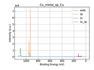 Cu_metal_sp_Cu.png
