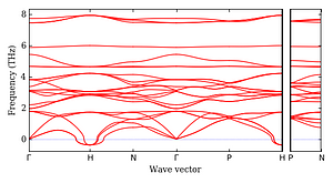band_structure.png
