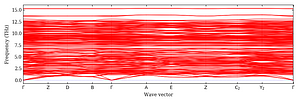 band_structure.png