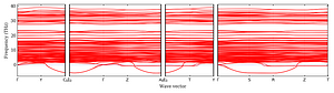 band_structure.png