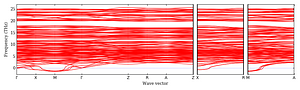 band_structure.png
